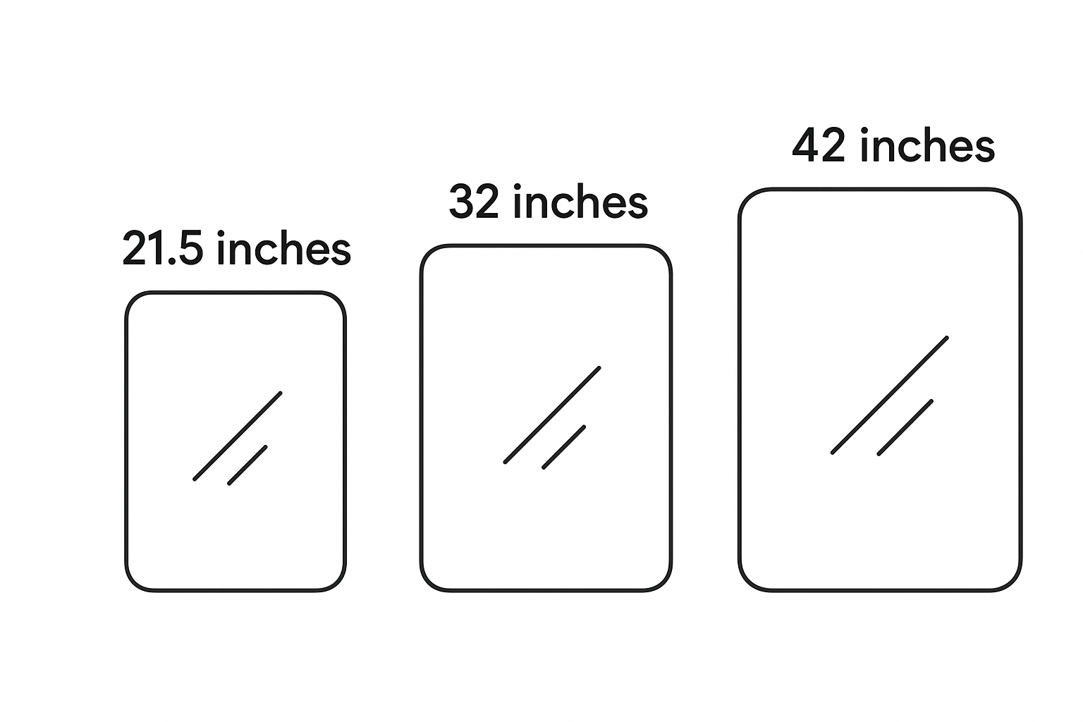 Smart mirror size comparison guide