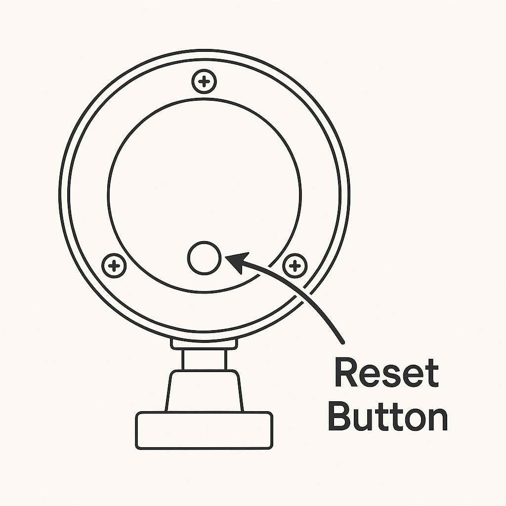 Camera reset button location diagram